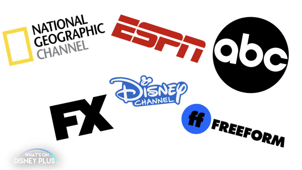 Disney Channels Return To YouTube TV