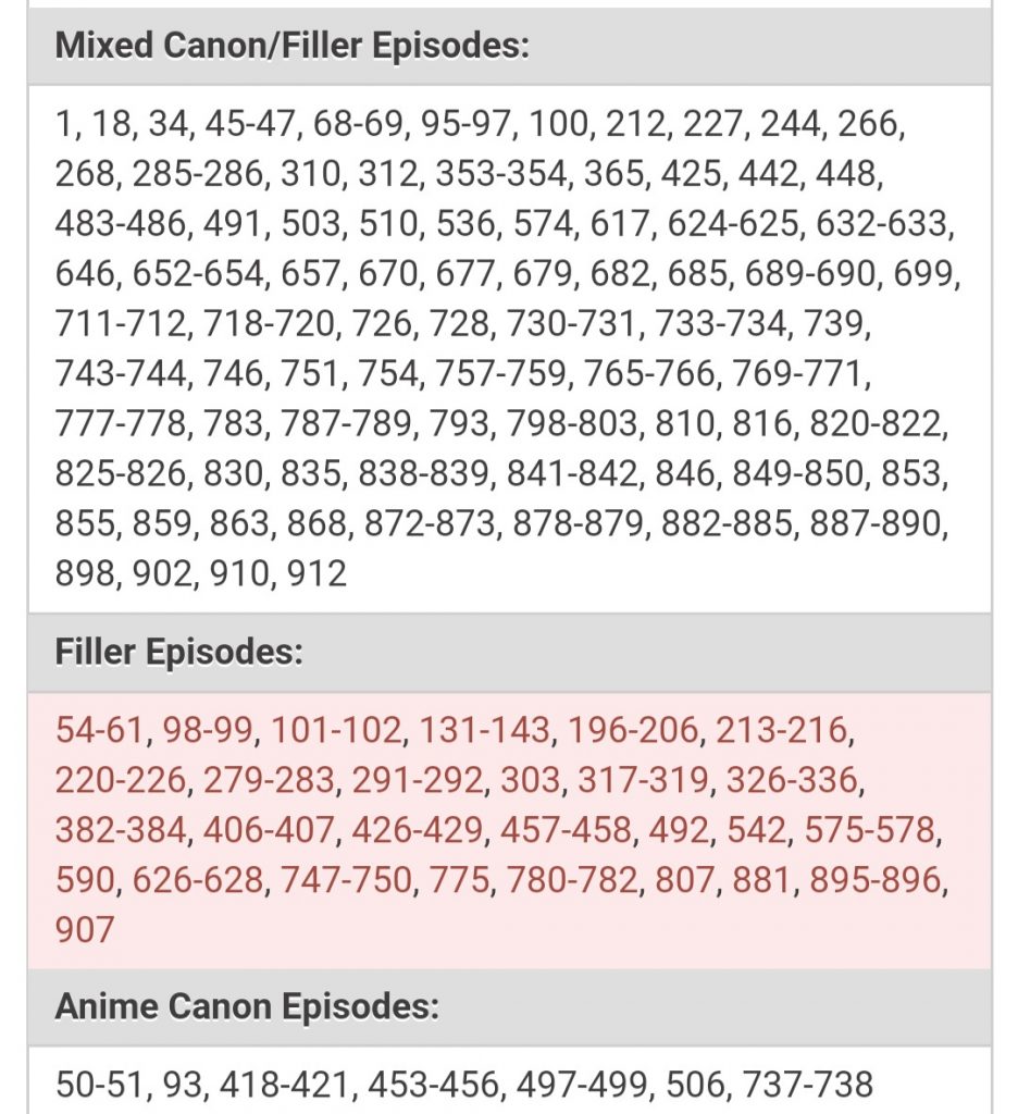 Which One Piece Episodes Are Filler