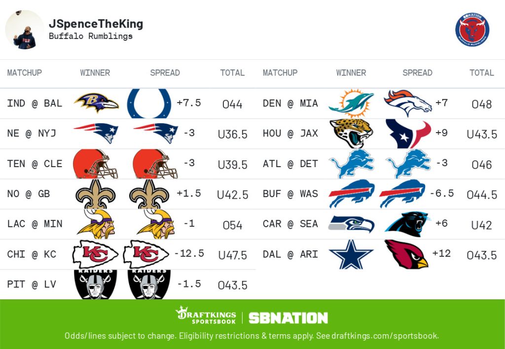 What To Watch For In The NFL, Week 3